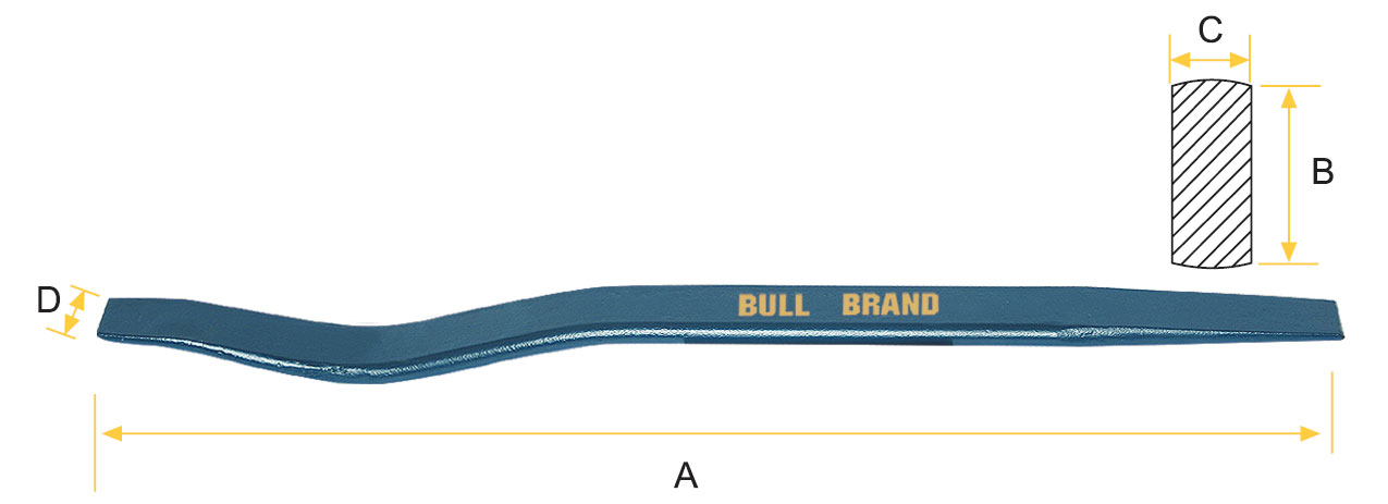 Picture loading failed